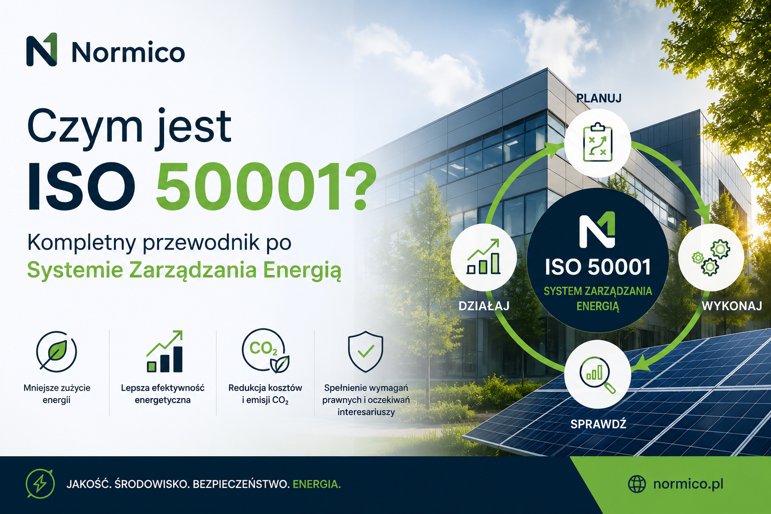 Was ist ISO 50001? Ein vollständiger Leitfaden zum Energiemanagementsystem